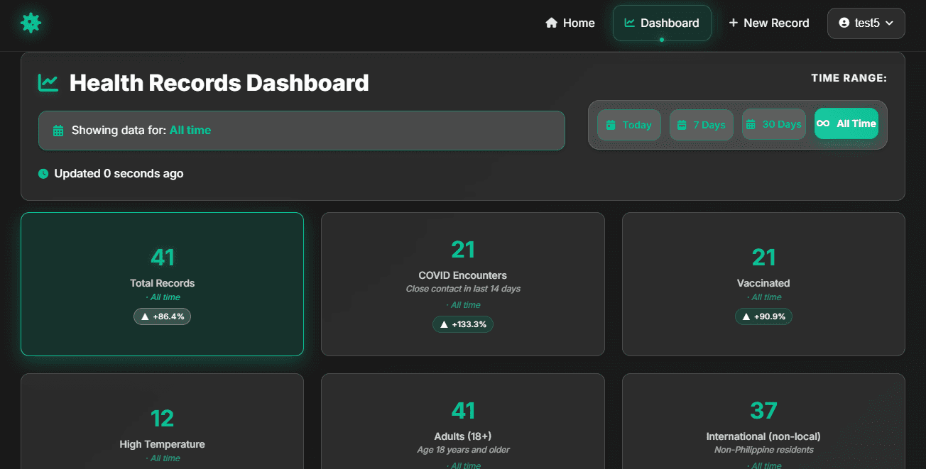 COVID-19 Health Declaration System screenshot 7