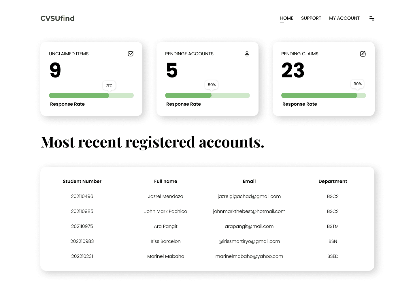 CVSUFind screenshot 14