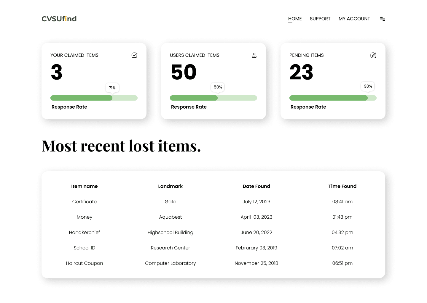 CVSUFind screenshot 4